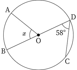 G9_math_6-3_Training1(1)_picture1_Type6.jpg