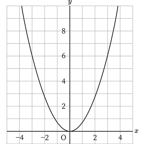 G9_math_4-3_Practice2(2)_picture1_Type3.jpg