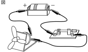 G8_science_4-6_Lesson2_picture1_Type4.jpg