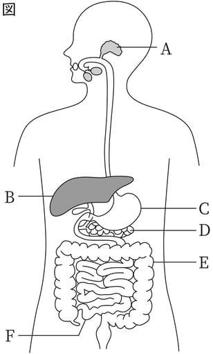 G8_science_1-10_Lesson1_picture1_Type4.jpg