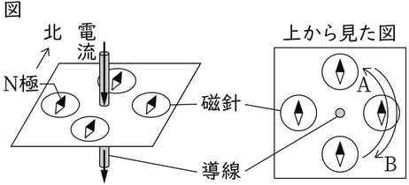 G8_science_4-12_Practice2_picture1_Type3.jpg