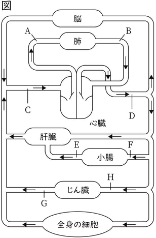 G8_science_1-16_Lesson2_picture1_Type4.jpg