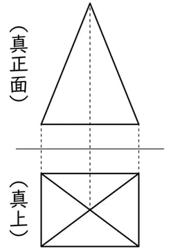 G6_arithmetic_20-1_Training2(3)_picture1_H_Type5.jpg