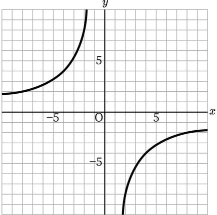 G7_math_5-11_Lesson2(2)_answer_picture1_Type7.jpg