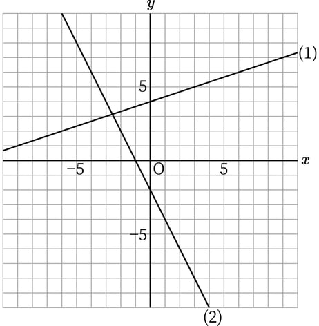G8_math_3-5_Lesson1_picture1_Type3.jpg