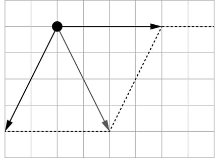 G9_science_4-5_Practice1_picture2_Type7.jpg