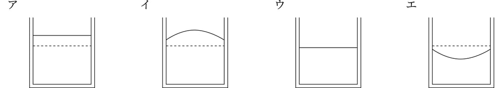 G7_science_2-13_Lesson3_picture2_Type1.jpg