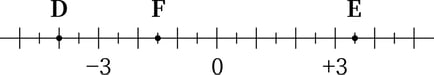 G7_math_2-3_Lesson1(3)_answer_picture1_Type7.jpg