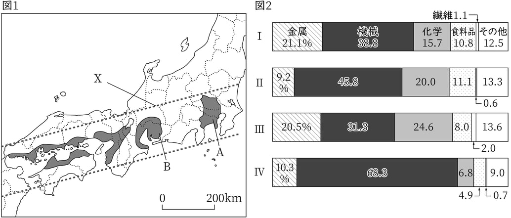 G7,G8_geography_11-8_Lesson1(1)_picture1_Type1.jpg
