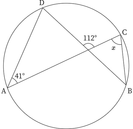 G9_math_6-1_Training1(3)_picture1_Type5.jpg
