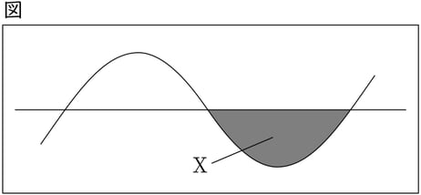 G9_civics_15-3_Lesson1(3)_picture1_Type3.jpg
