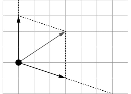 G9_science_4-5_Training1_picture2_Type7.jpg