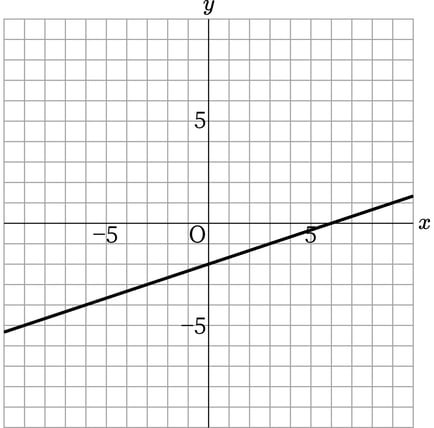 G8_math_3-4_Practice1(3)_answer_picture1_Type7.jpg