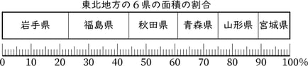 G5_arithmetic_22-1_Practice3_answer_picture1_H_Type6.jpg