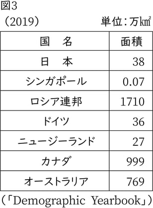 G7,G8_geography_1-2_Lesson1(6)_picture1_Type4.jpg