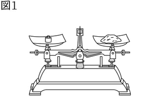 G7_science_2-2_Lesson1_picture21_Type4.jpg