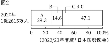G7,G8_geography_11-5_Lesson1(5)_picture1_Type3.jpg
