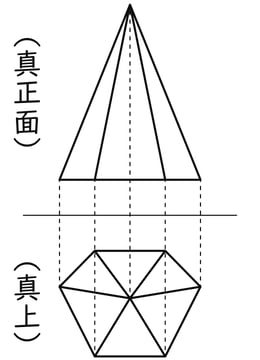 G6_arithmetic_20-1_Training2(2)_picture1_H_Type5.jpg