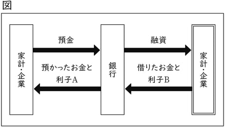 G9_civics_15-2_Lesson1(2)_picture1_Type3.jpg