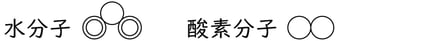 G8_science_2-3_Practice2_picture2_Type7.jpg