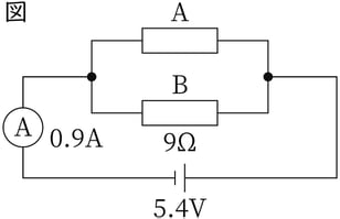 G8_science_4-9_Training3_picture1_Type4.jpg