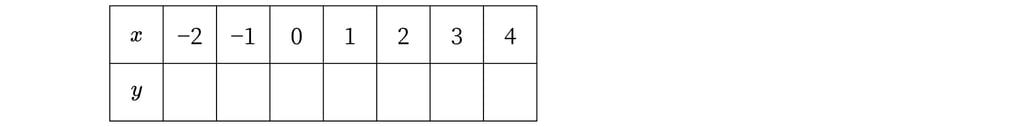 G7_math_5-3_Lesson2(1)_picture1_Type1.jpg