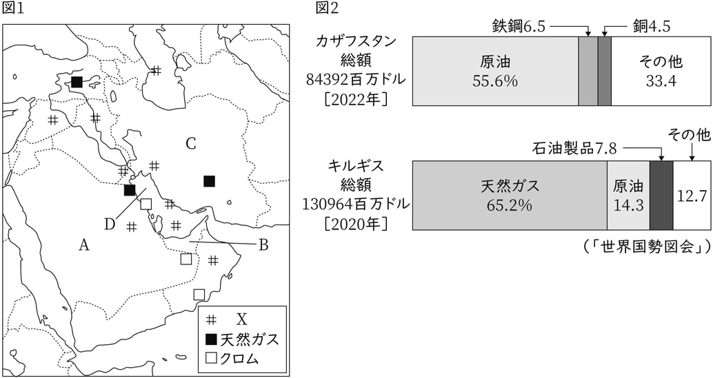 G7,G8_geography_4-6_Lesson1(1)_picture1_Type1.jpg