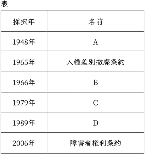 G9_civics_6-1_Lesson1(1)_picture1_Type3.jpg
