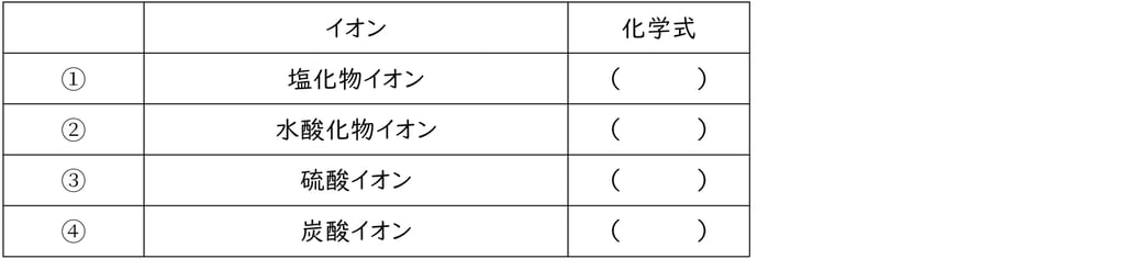 G9_science_2-2_Lesson1_picture2_Type1.jpg