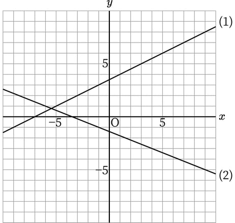 G8_math_3-9_Practice1_picture1_Type3.jpg