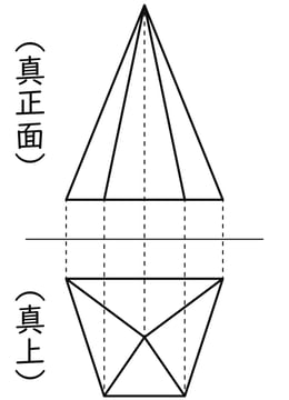 G6_arithmetic_20-1_Practice2(1)_picture1_H_Type5.jpg