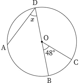 G9_math_6-3_Lesson1(2)_picture1_Type6.jpg