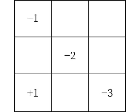 G7_math_2-26_Training1_picture1_Type3.jpg