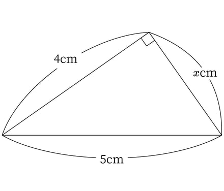 G9_math_7-2_Training2(4)_picture1_Type5.jpg