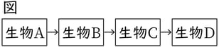 G9_science_6-1_Lesson1_picture1_Type4.jpg