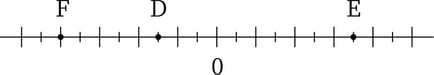 G7_math_2-3_Practice1(3)_answer_picture1_Type7.jpg